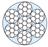 7×7不銹鋼鋼絲繩