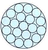 1*19不銹鋼鋼絲繩