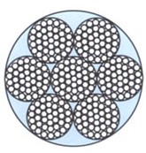φ1.0不銹鋼鋼絲繩